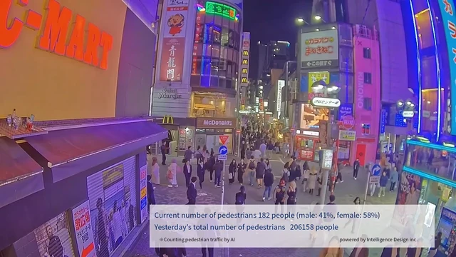 渋谷センター街